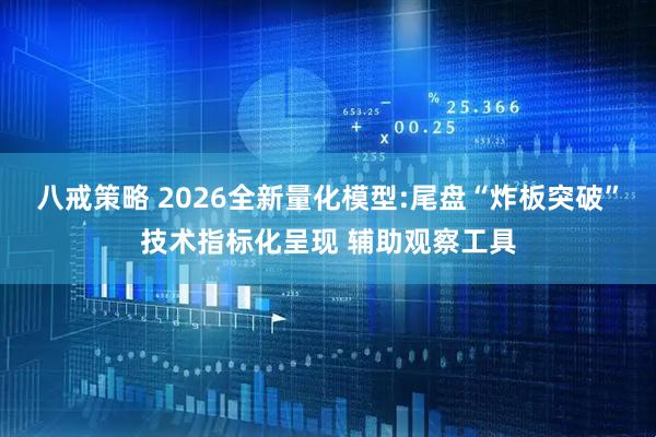 八戒策略 2026全新量化模型:尾盘“炸板突破”技术指标化呈现 辅助观察工具